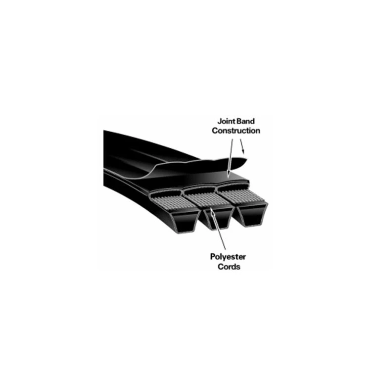 Banded Wedge Belts